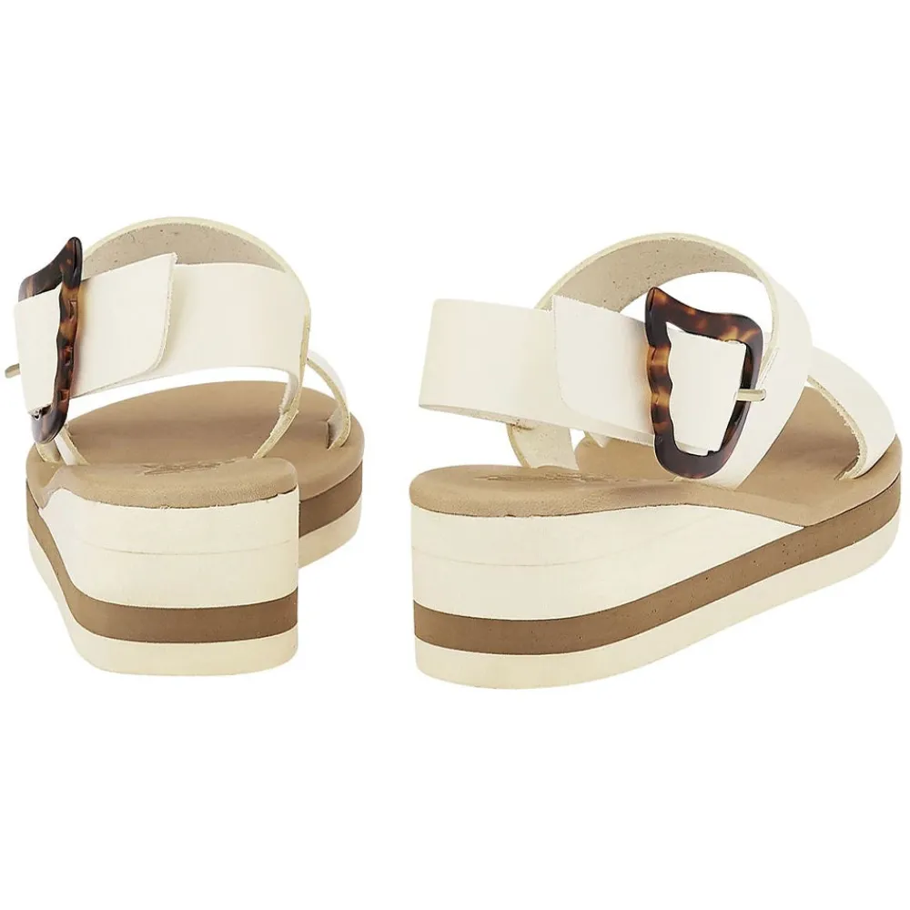 Clio rainbow off white tortoiseshell Women Comfort Soles |Back-Straps